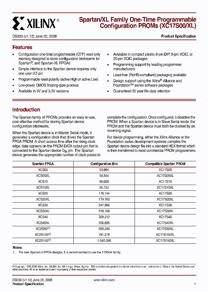 XC17S50XLSO20C_4506657.PDF Datasheet
