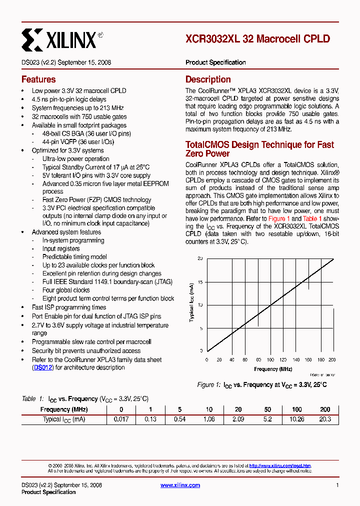 XCR3032XL-5CSG48C_4506390.PDF Datasheet