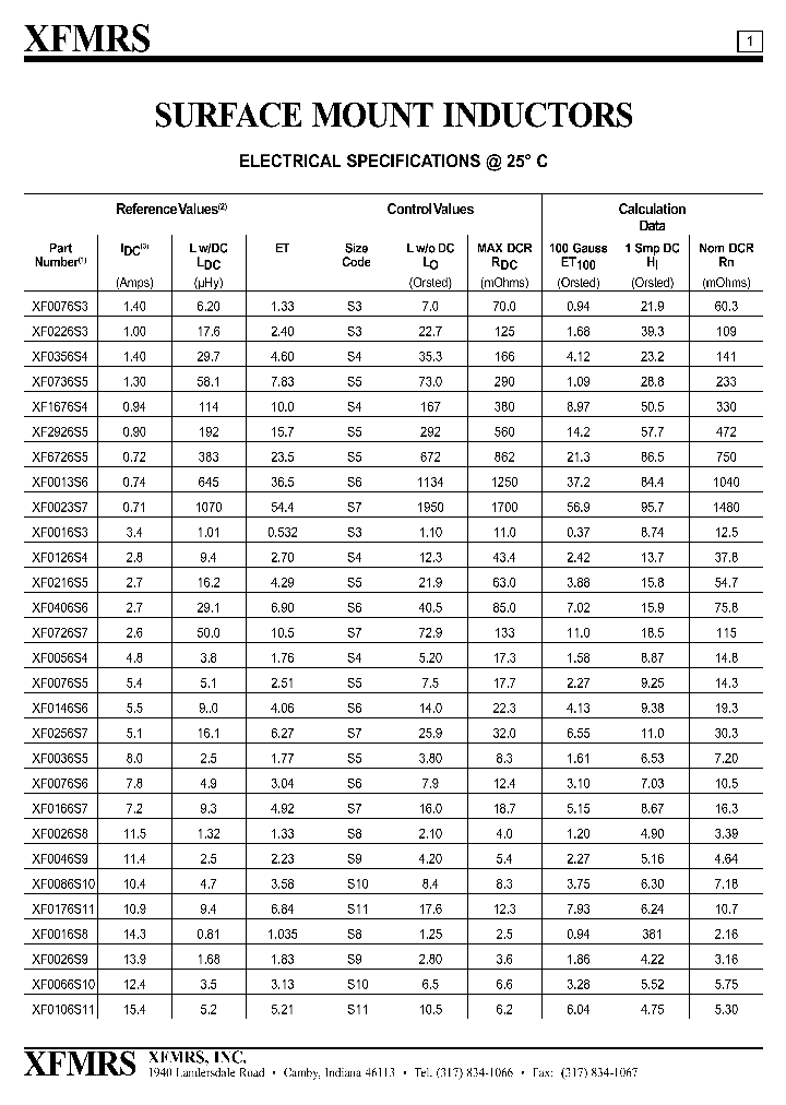 XF1676S4_4500279.PDF Datasheet