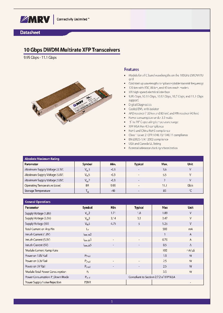 XFP-DWIR04P_4408871.PDF Datasheet