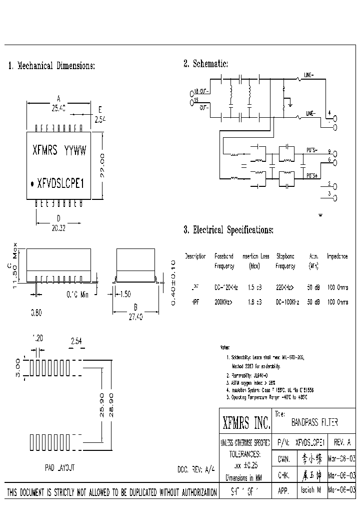 XFVDSLCPE1_4566620.PDF Datasheet
