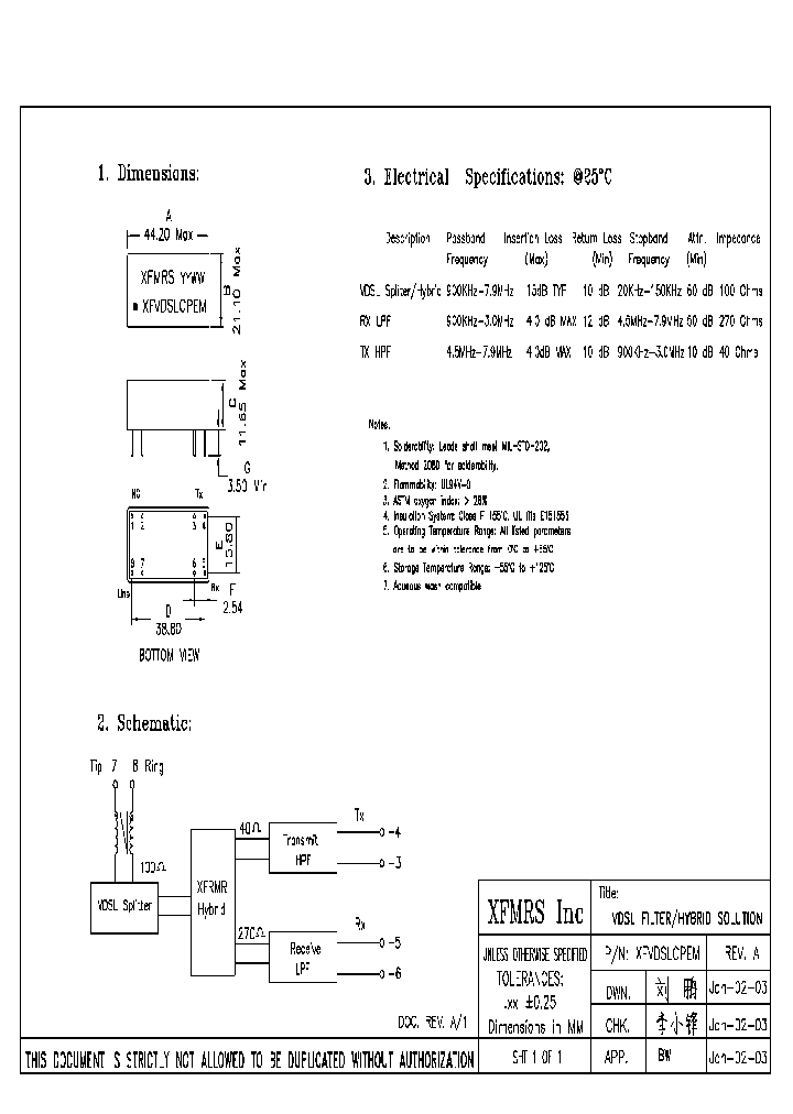 XFVDSLCPEM_4566621.PDF Datasheet