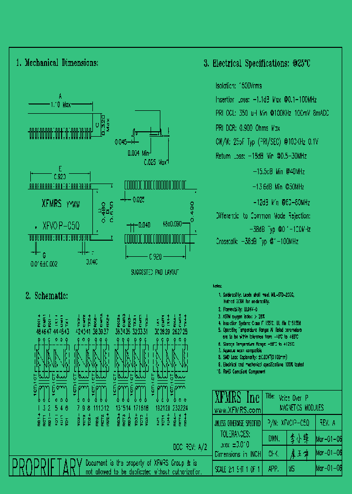 XFVOIP-05Q_4520840.PDF Datasheet