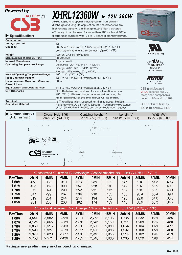 XHRL12360W_4437662.PDF Datasheet