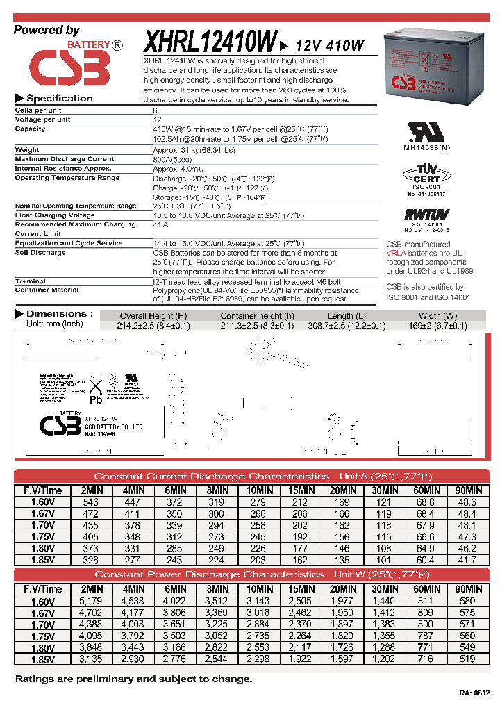 XHRL12410W_4437663.PDF Datasheet