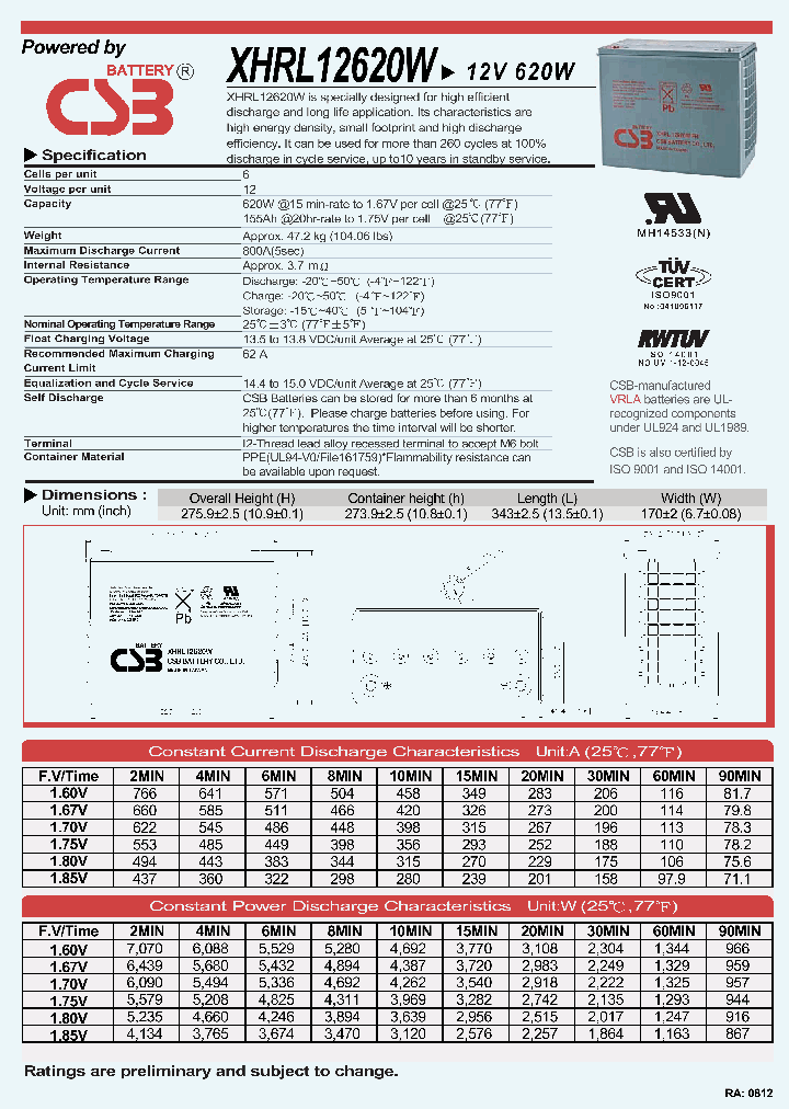 XHRL12620W_4437665.PDF Datasheet