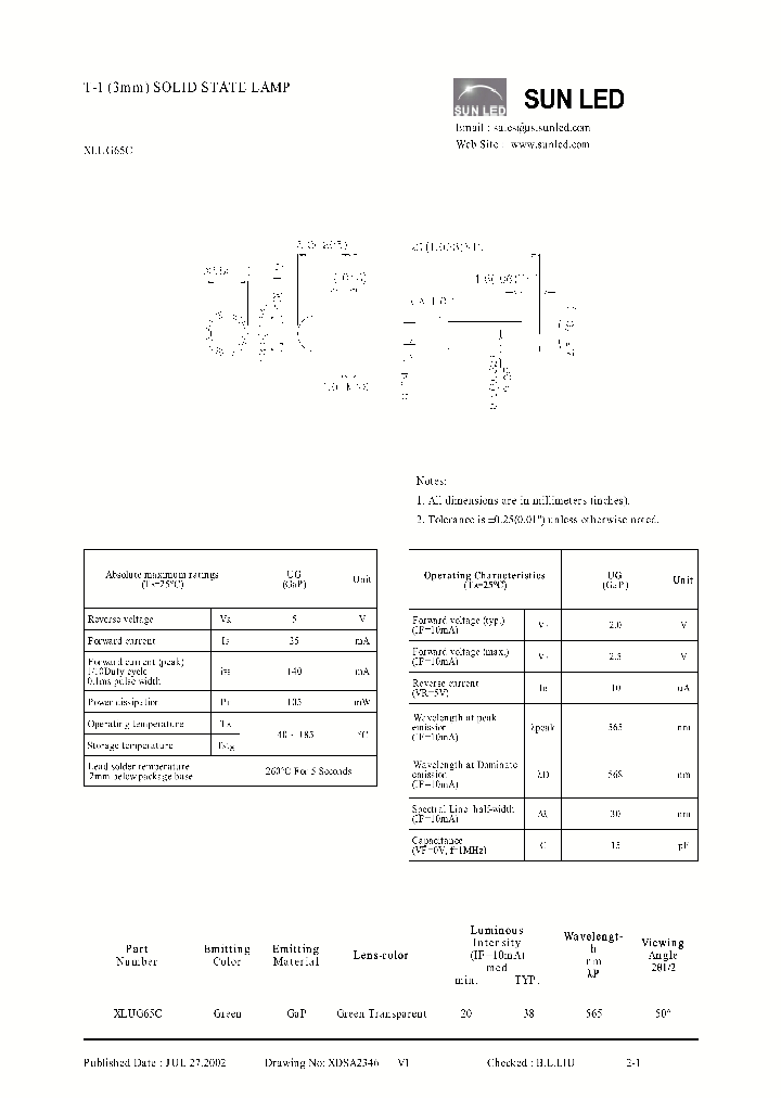 XLUG65C_4194183.PDF Datasheet