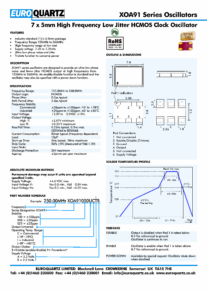 XOA91_4267934.PDF Datasheet
