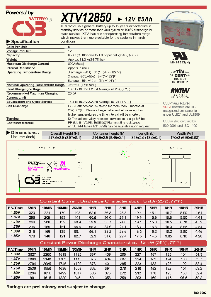 XTV12850_4455668.PDF Datasheet