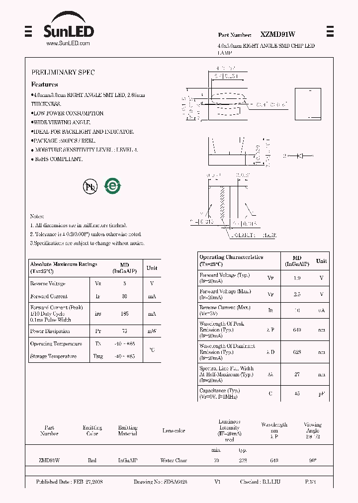 XZMD91W_4246597.PDF Datasheet