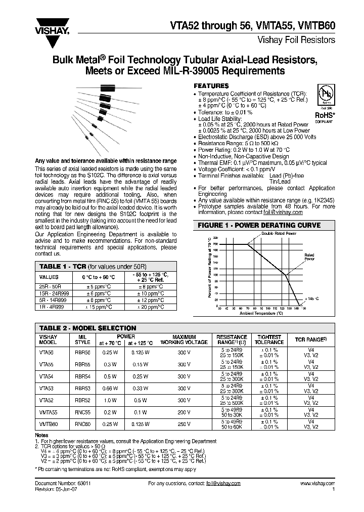 Y0014150K000T0L_4591238.PDF Datasheet