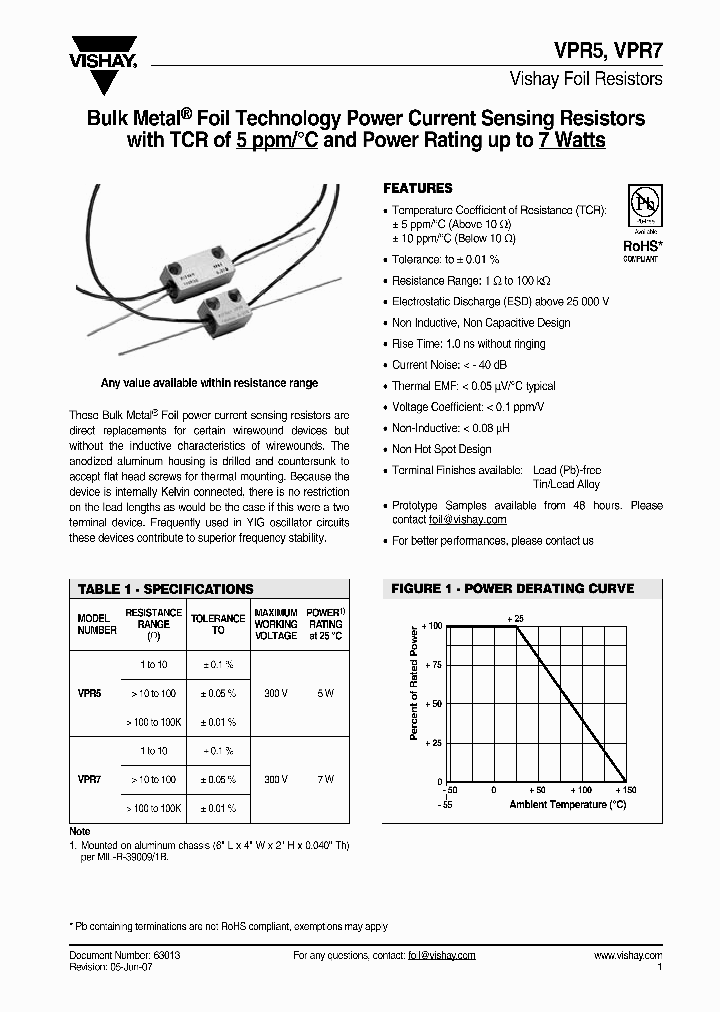 Y002625K5000A0L_4379339.PDF Datasheet