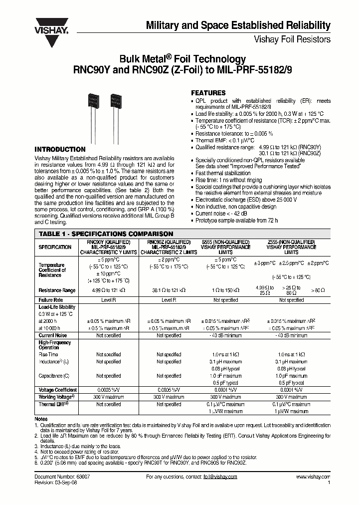 Y0088100R500AP0L_4520004.PDF Datasheet