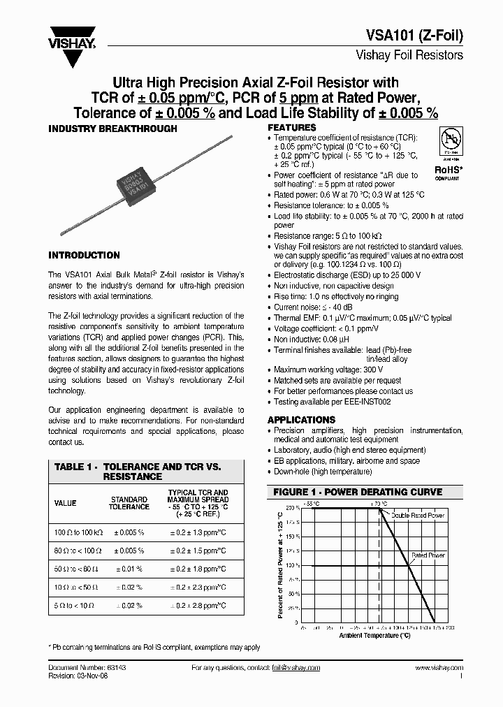 Y0098250K000A0L_4372717.PDF Datasheet
