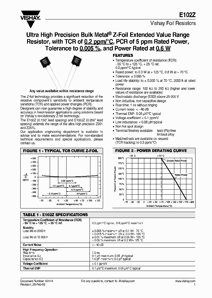 Y1183150K000A0L_4704593.PDF Datasheet