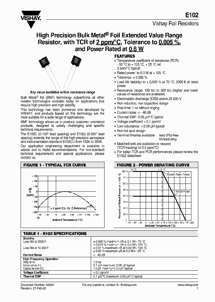 Y1187150K000A0L_4325913.PDF Datasheet