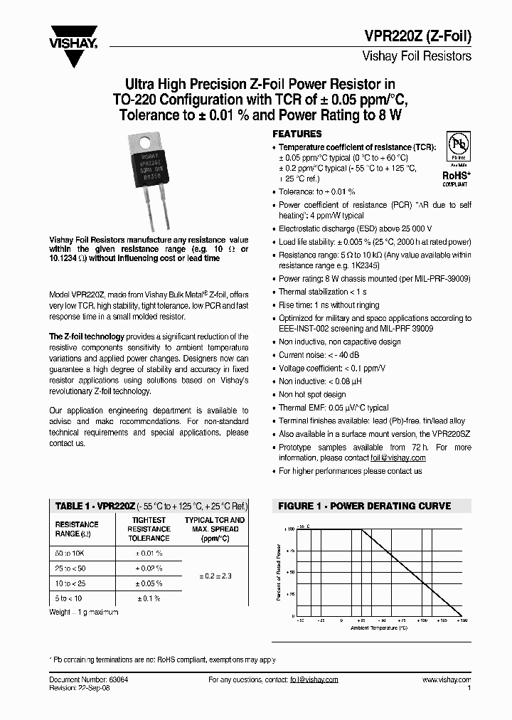 Y1622350R650A0L_4284485.PDF Datasheet