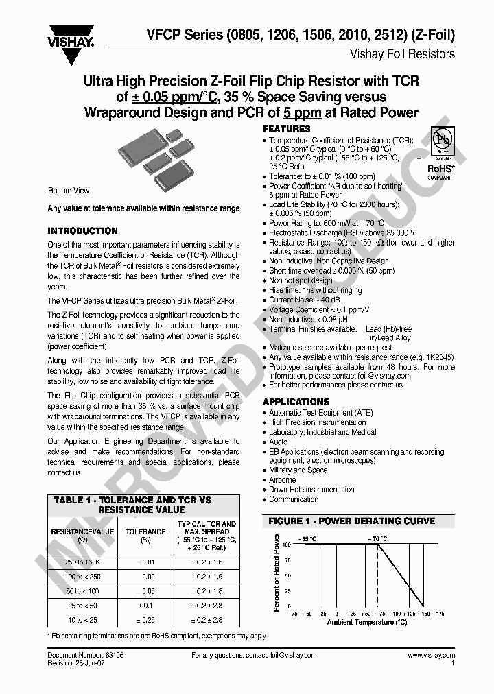 Y163310K0000A0R_4289236.PDF Datasheet