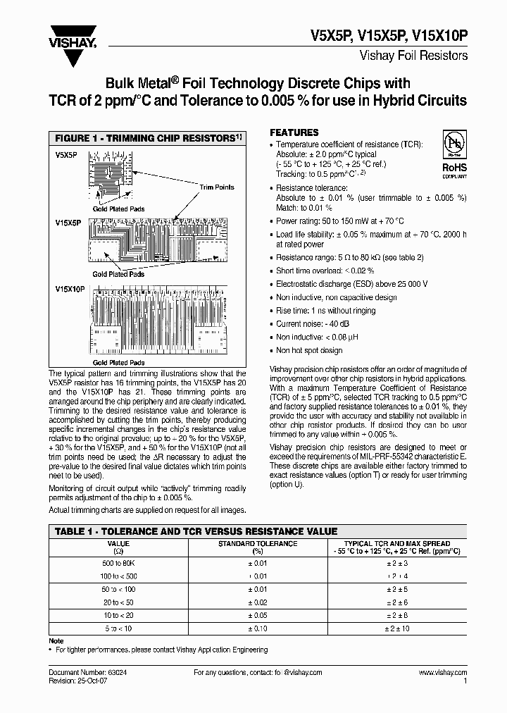 Y4045249K000A0W_4269364.PDF Datasheet