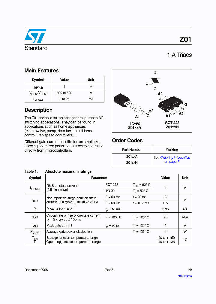 Z0109NN5AA4_4231247.PDF Datasheet