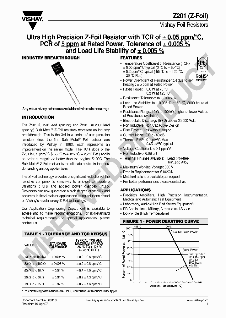 Z201250R00AB_4591893.PDF Datasheet
