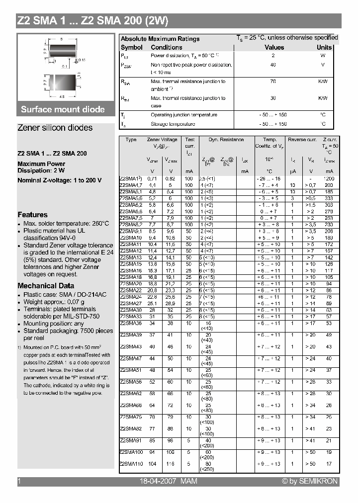 Z2SMA130_4188694.PDF Datasheet
