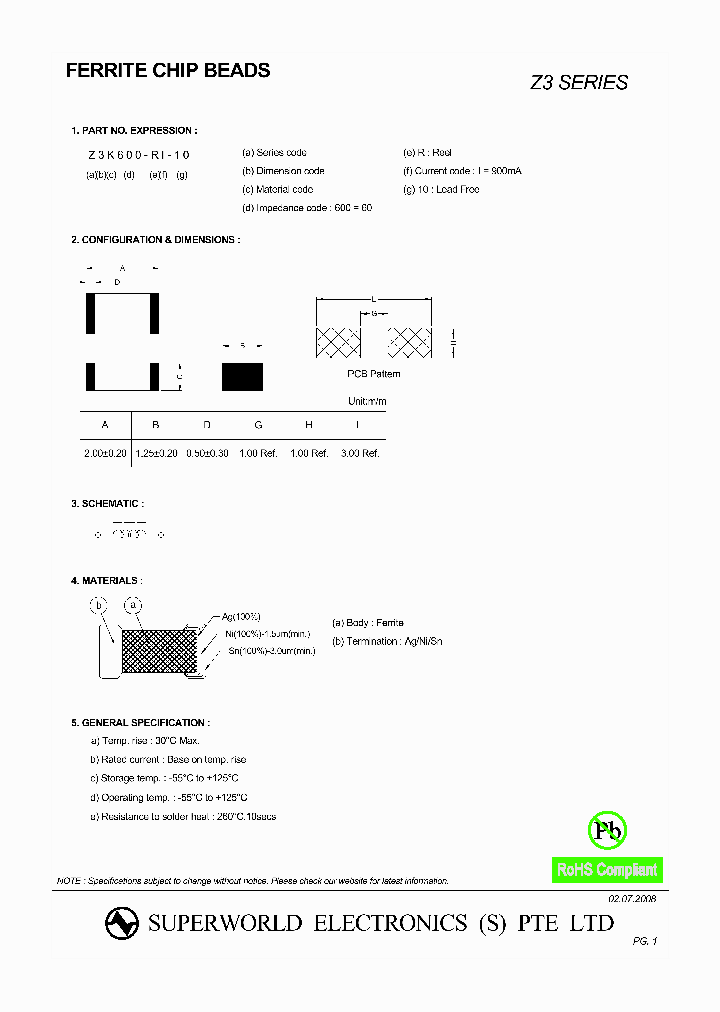 Z3K121-RH-10_4429487.PDF Datasheet