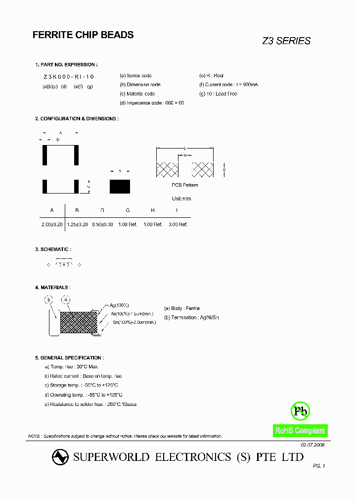 Z3K301-RG-10_4458419.PDF Datasheet