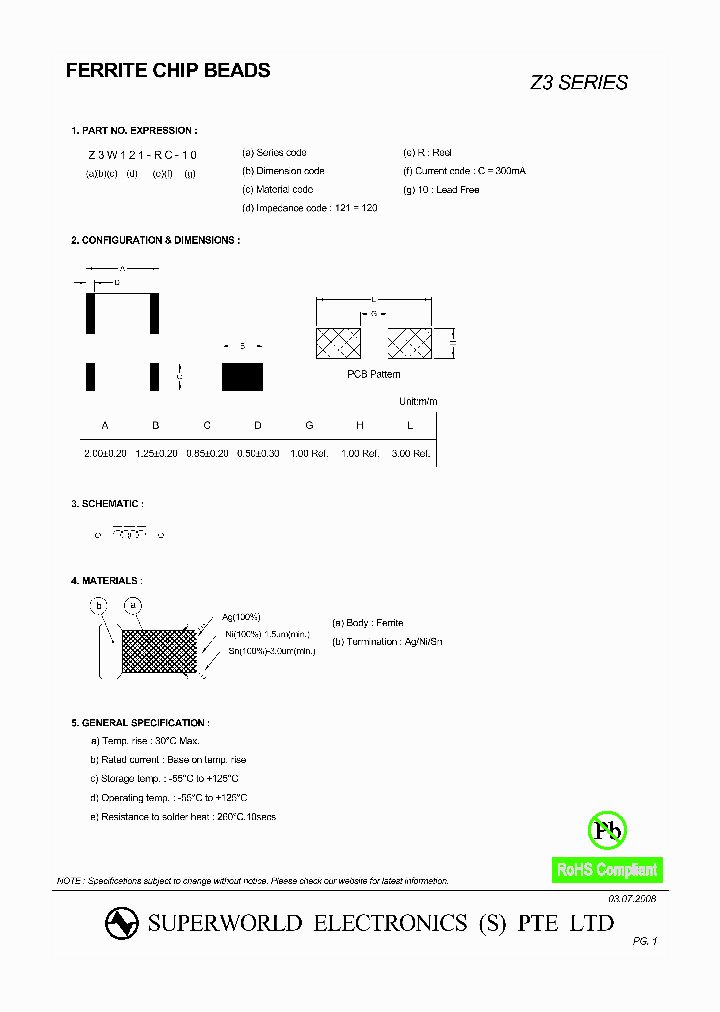 Z3W801-RB-10_4457821.PDF Datasheet