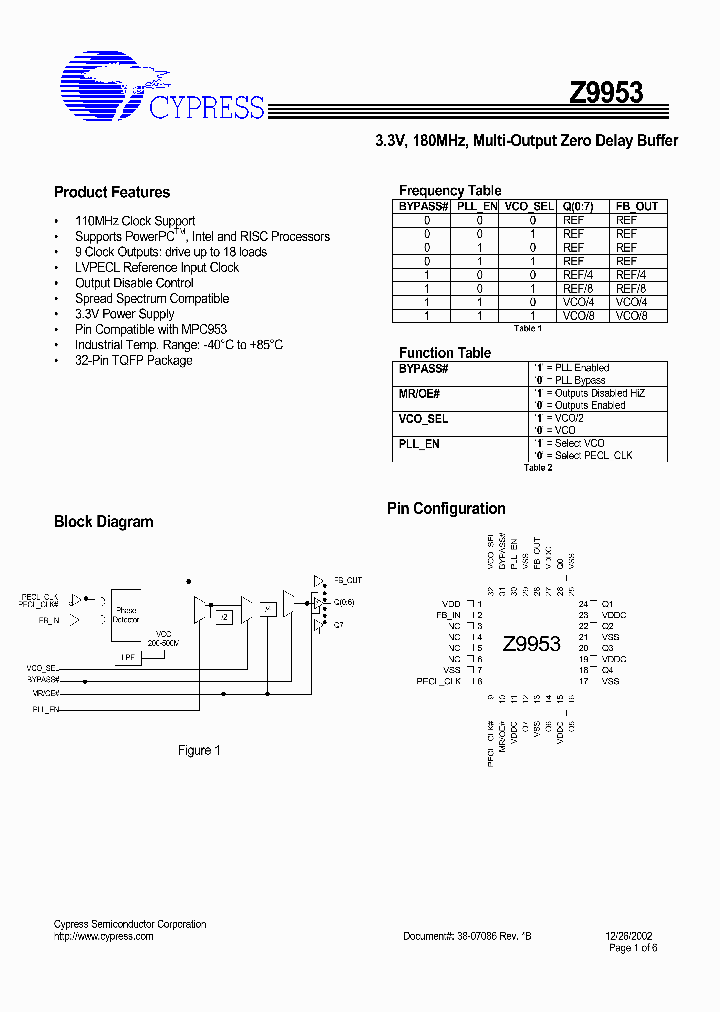 Z9953AA_4183084.PDF Datasheet