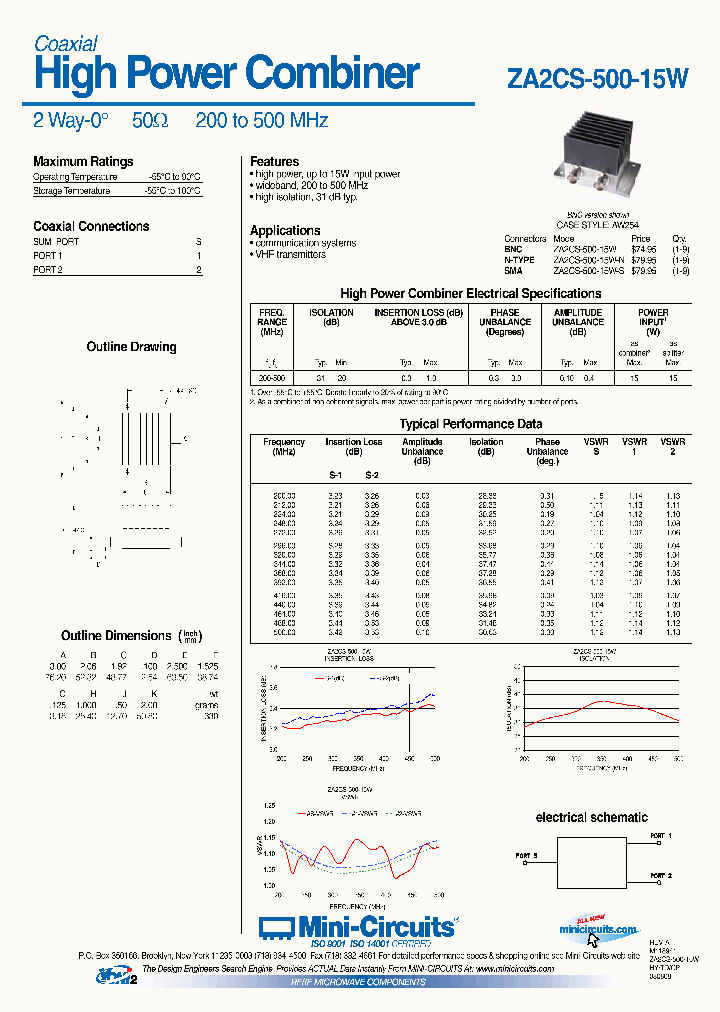 ZA2CS-500-15W_4421222.PDF Datasheet