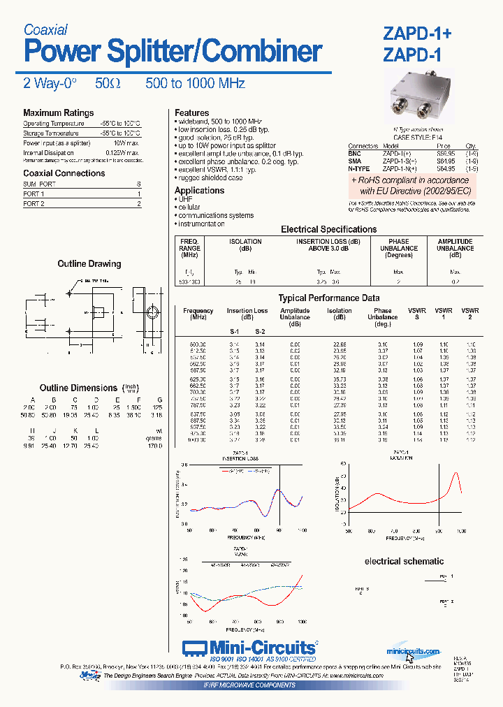 ZAPD-1_4416595.PDF Datasheet