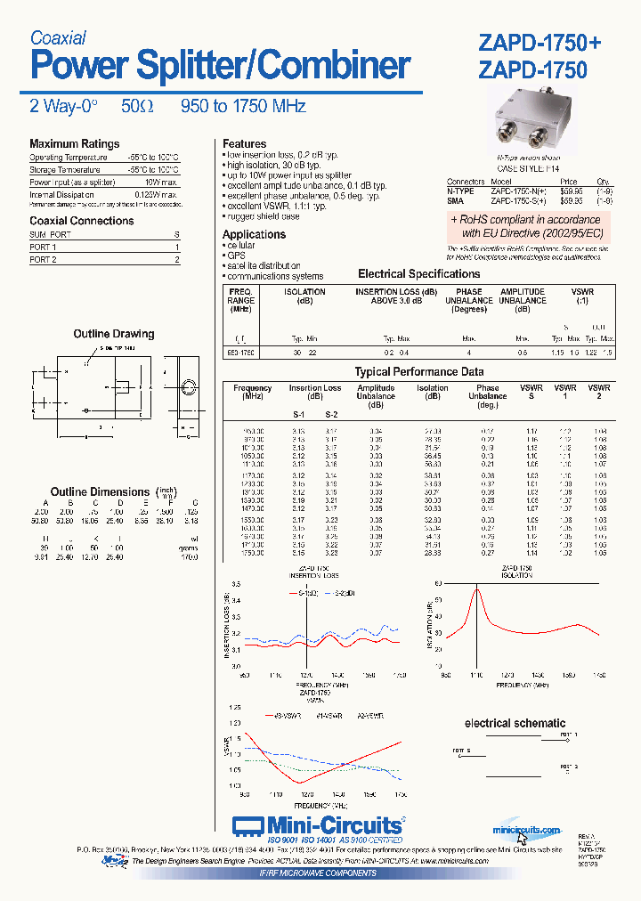 ZAPD-1750_4416597.PDF Datasheet