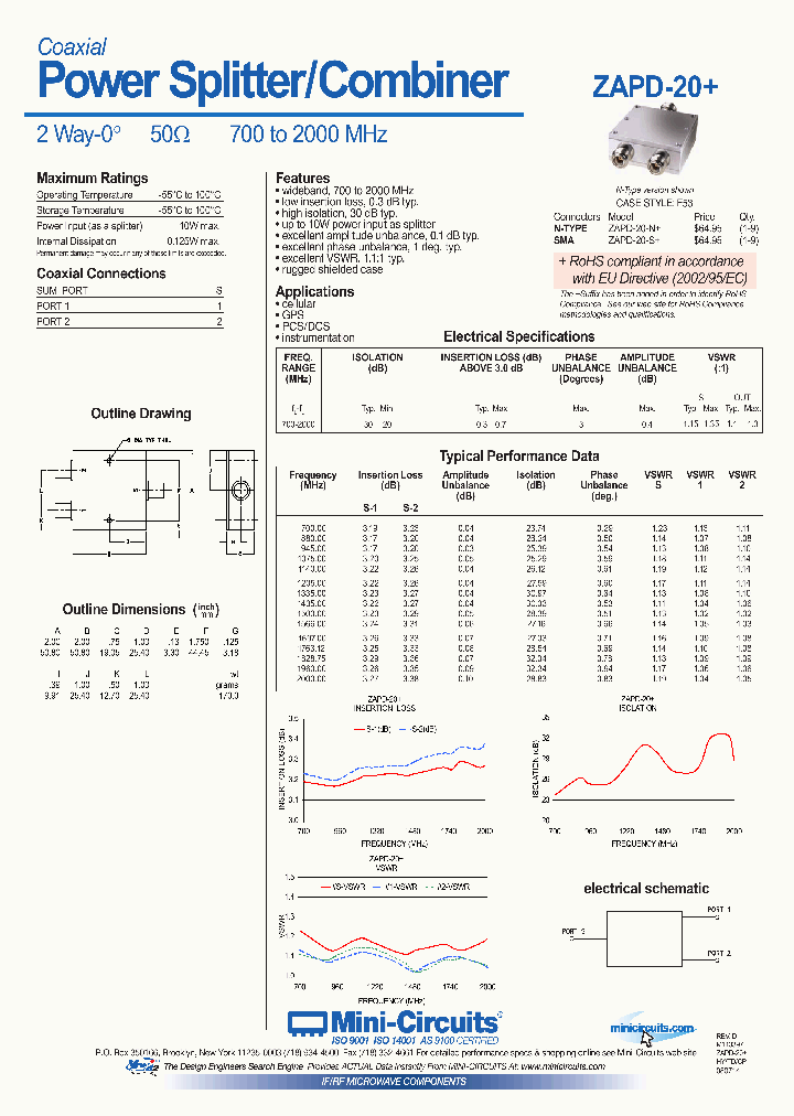 ZAPD-20_4416603.PDF Datasheet