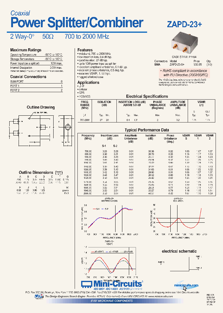 ZAPD-23_4416605.PDF Datasheet