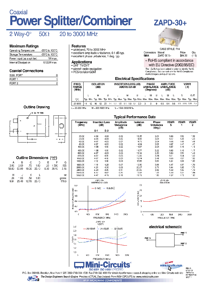 ZAPD-30_4416606.PDF Datasheet