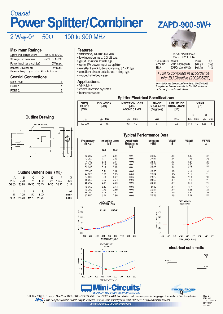 ZAPD-900-5W_4775220.PDF Datasheet