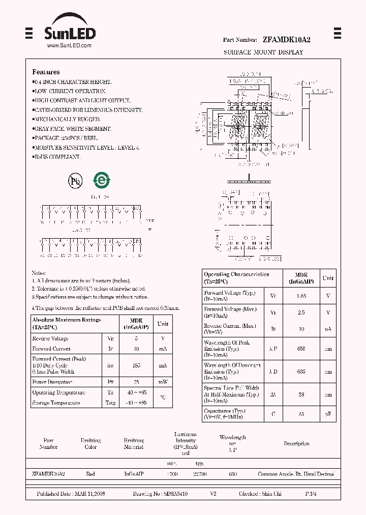 ZFAMDK10A2_4223512.PDF Datasheet