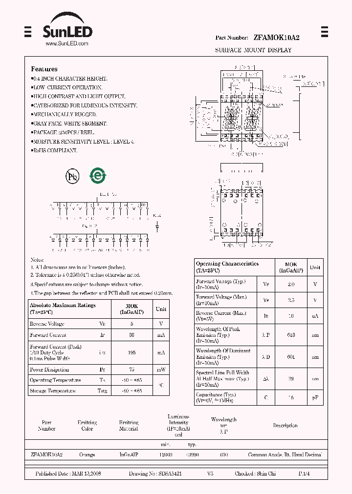 ZFAMOK10A2_4365436.PDF Datasheet