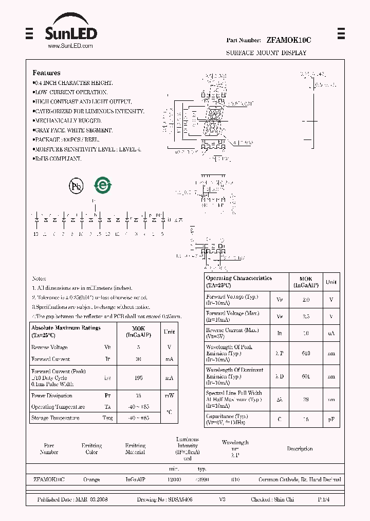 ZFAMOK10C_4365438.PDF Datasheet
