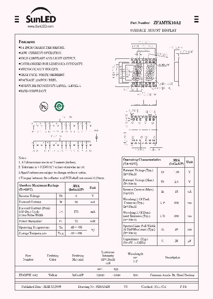 ZFAMYK10A2_4228353.PDF Datasheet