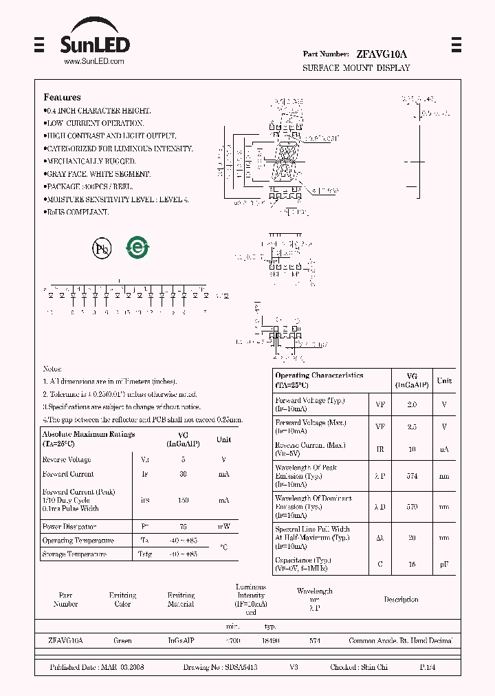 ZFAVG10A_4230234.PDF Datasheet
