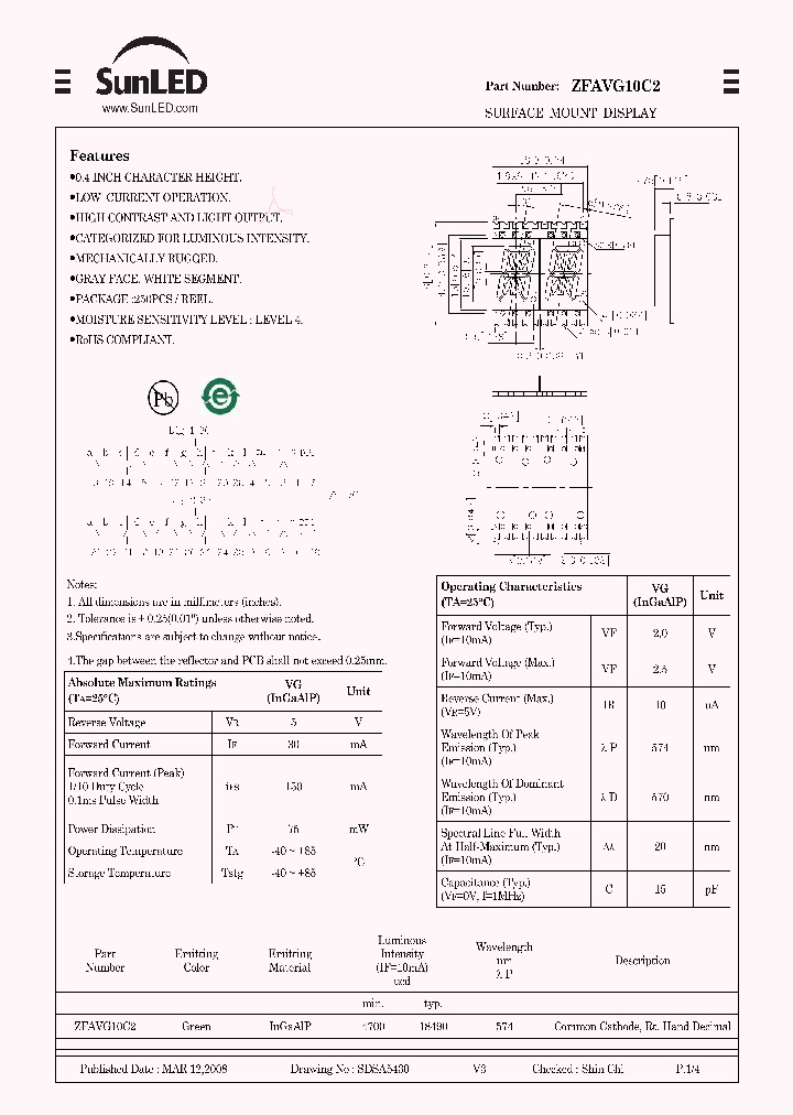 ZFAVG10C2_4230239.PDF Datasheet