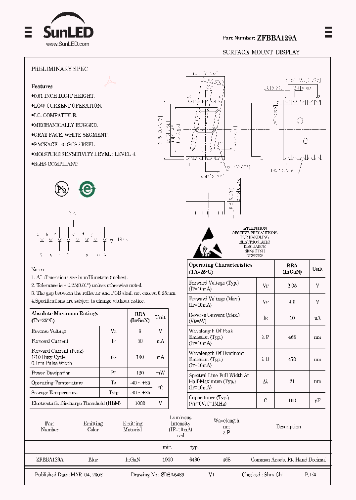 ZFBBA129A_4789782.PDF Datasheet