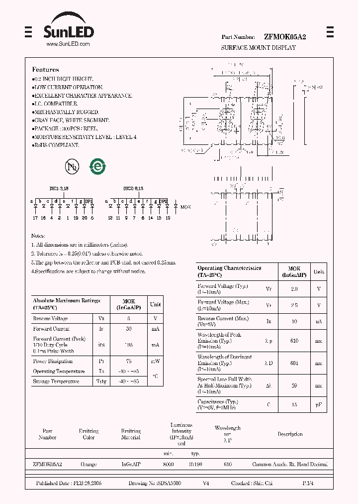 ZFMOK05A2_4423491.PDF Datasheet
