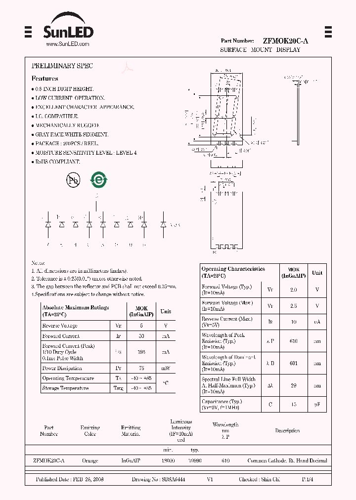 ZFMOK20C-A_4423503.PDF Datasheet