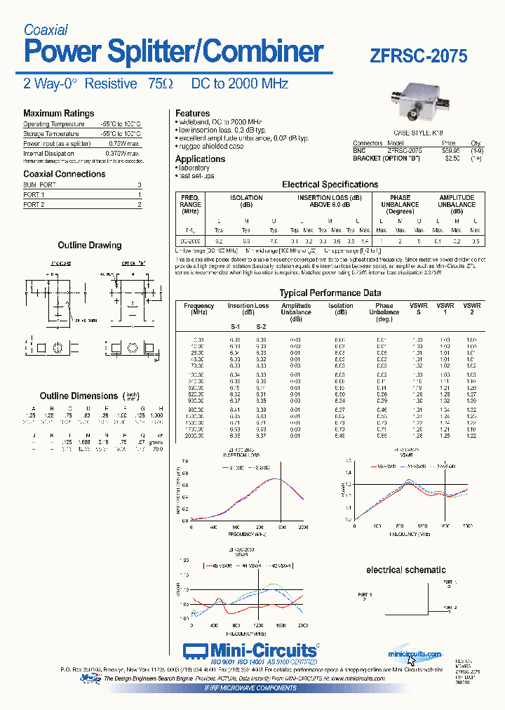 ZFRSC-2075_4432533.PDF Datasheet