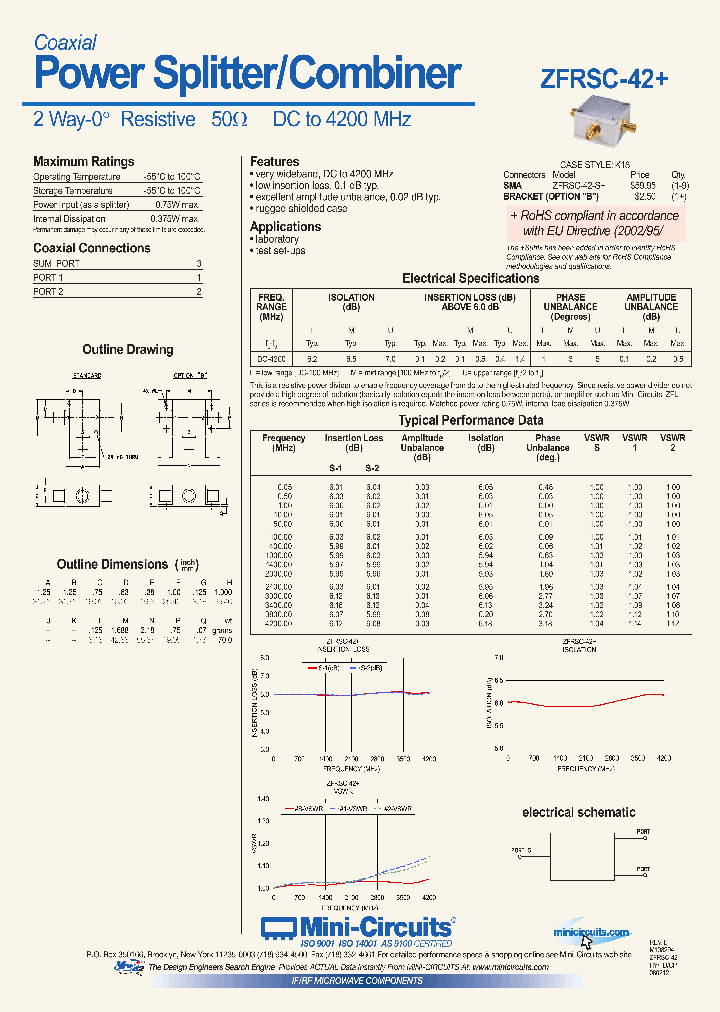 ZFRSC-42_4432534.PDF Datasheet