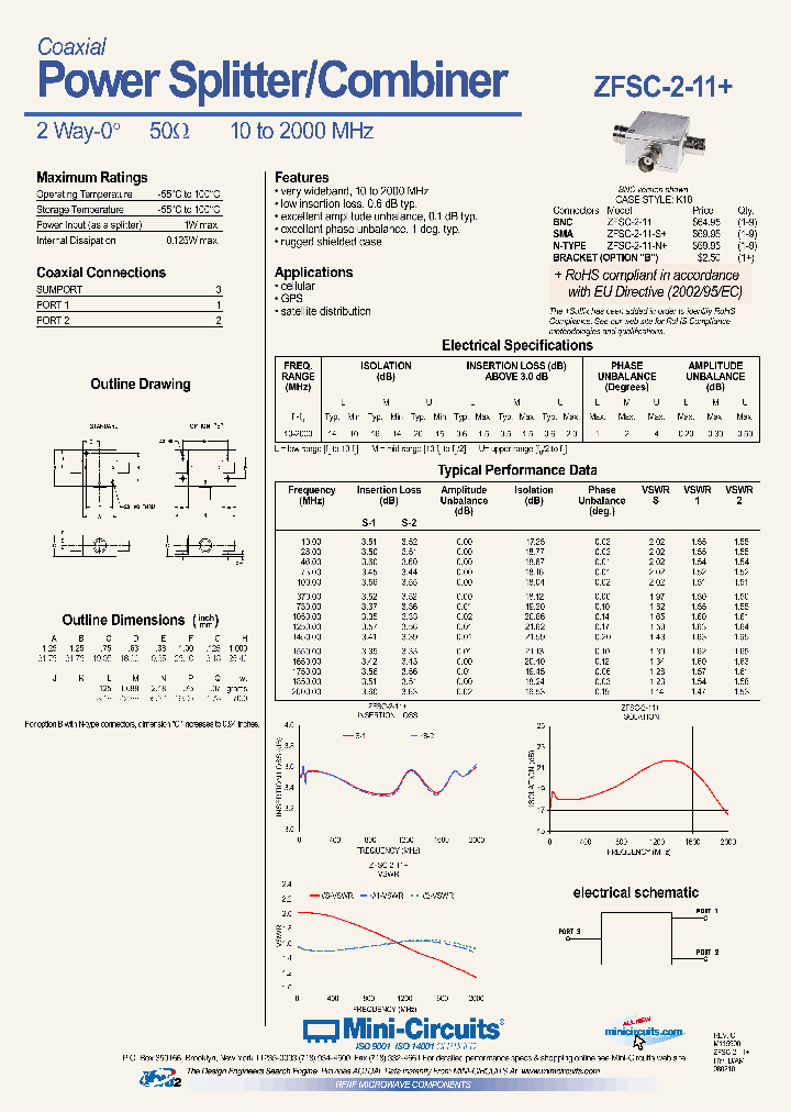 ZFSC-2-11_4604151.PDF Datasheet