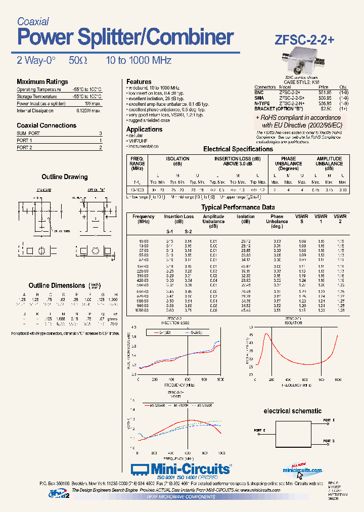 ZFSC-2-2_4604153.PDF Datasheet